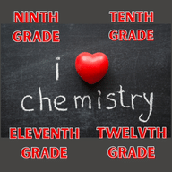 Maths, Physics, Chemistry and CET coaching in JP Nagar, Jayanagar, Bannerghata, Kanakapura Road Bangalore