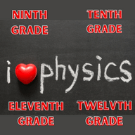 Maths, Physics, Chemistry and CET coaching in JP Nagar, Jayanagar, Bannerghata, Kanakapura Road Bangalore
